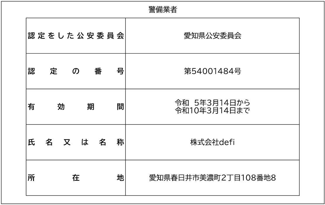 警備業法